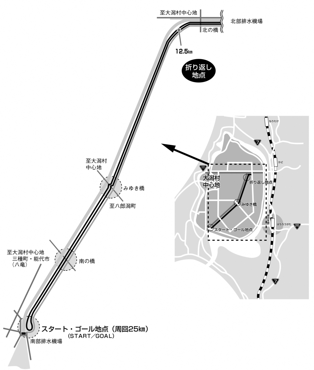 ソーラースポーツラインへのアクセス